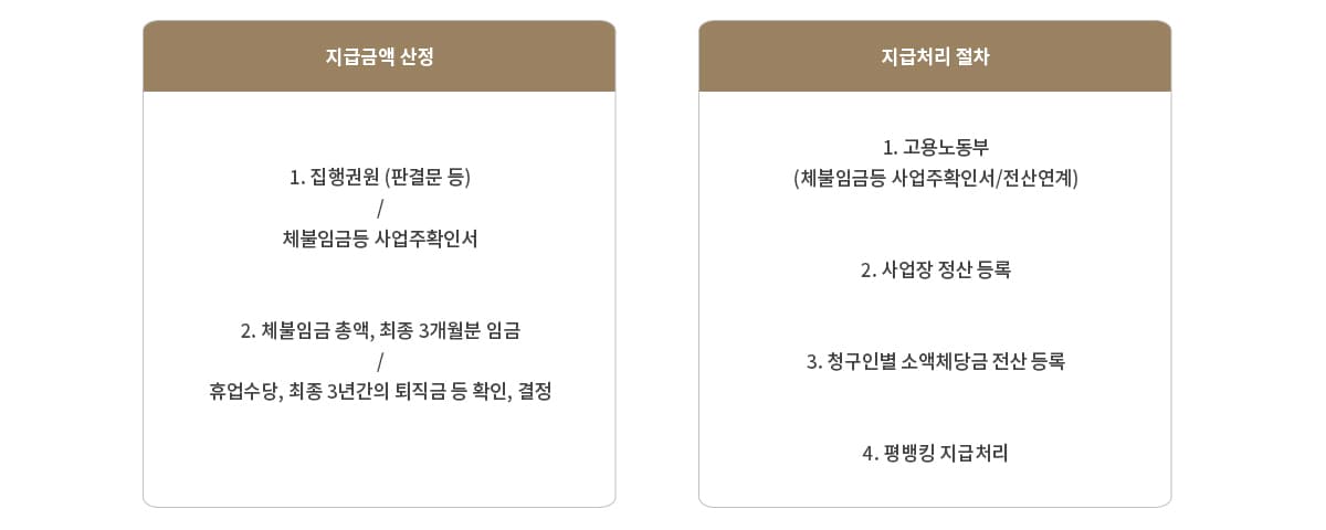 이미지명